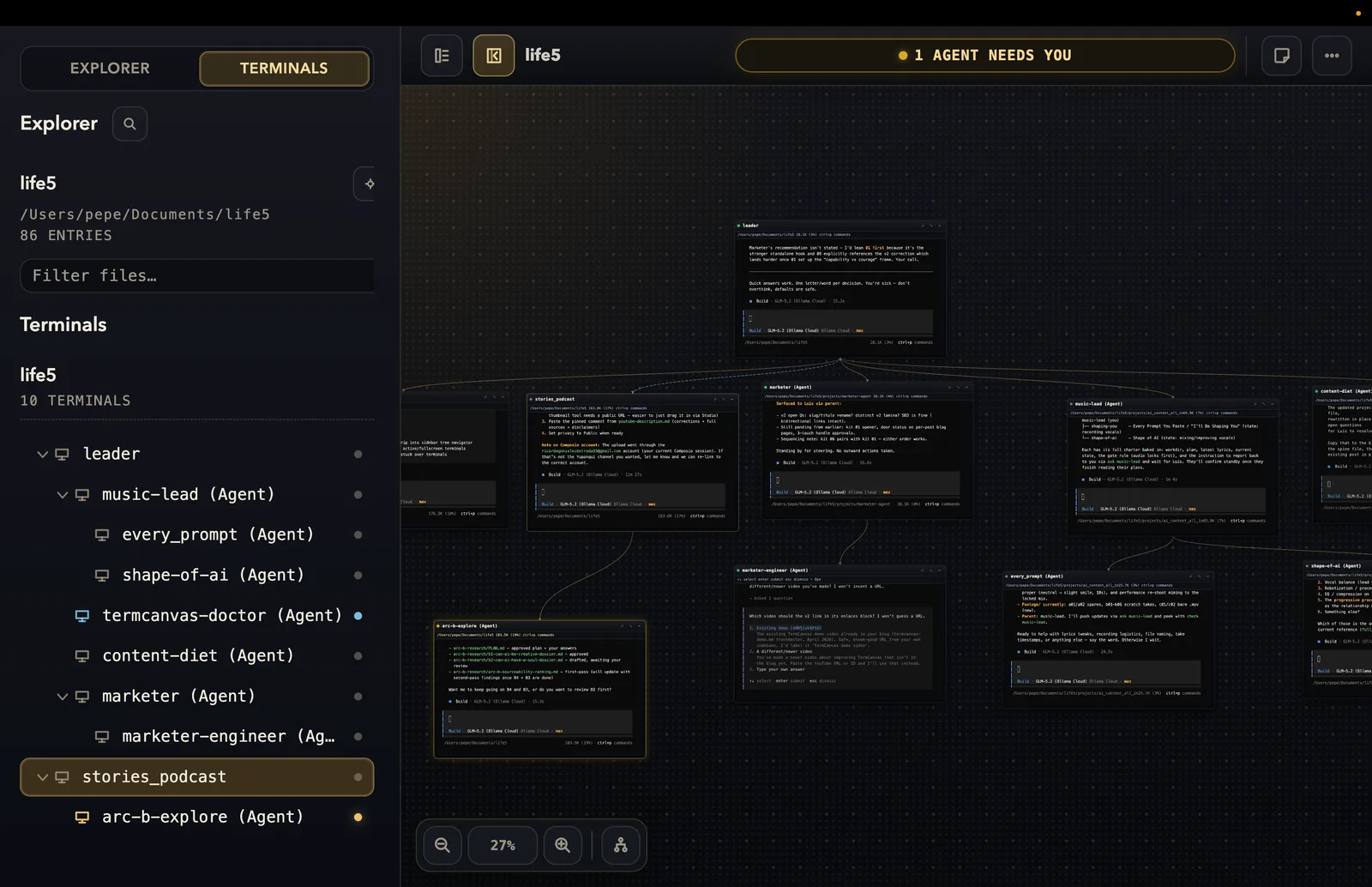 termcanvas showing the live agent tree, fleet state, and terminal workspace